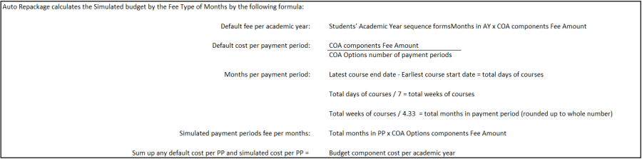 Fee Amount per Months