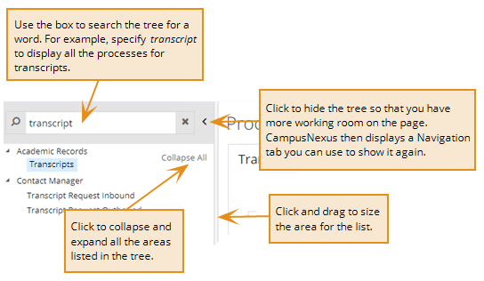 Use the box to search the tree