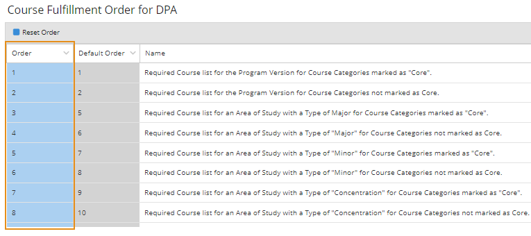 Shows the grid for a custom course fulfillment order. 