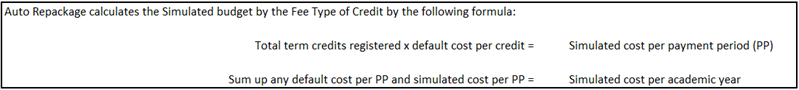 Fee Amount per Credits