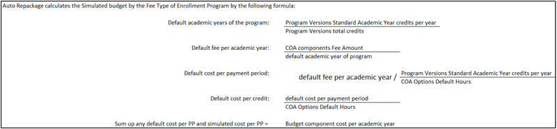 Fee Amount per Enrollment/Program