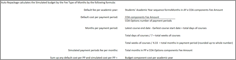 Fee Amount per Months