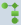 Published Sequence icon: Indicates that a Sequence is published and is active on the Internet.