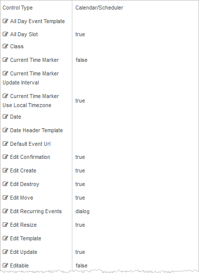 Calendar properties (a-e)