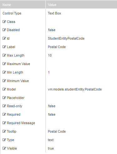 Postal Code Properties