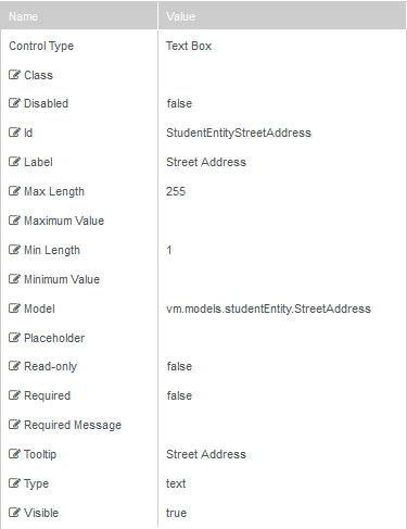 Street Address Properties