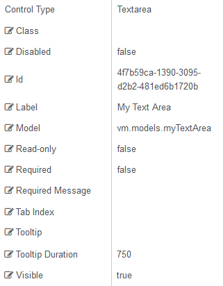 Textarea properties
