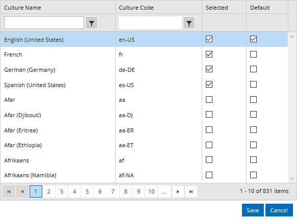 Edit Cultures