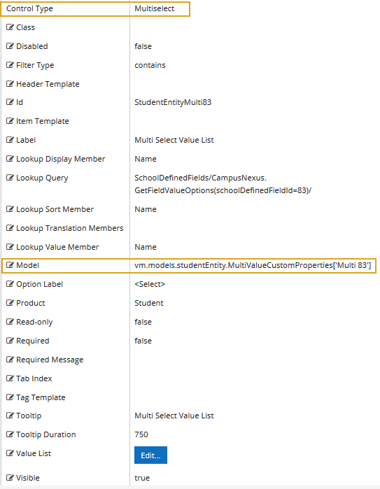 SDF Properties