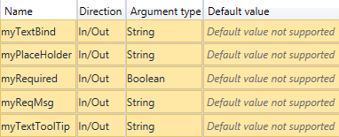 Arguments for Textbox