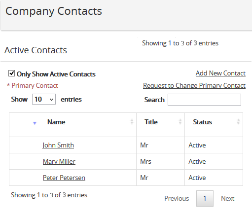 Company Contacts