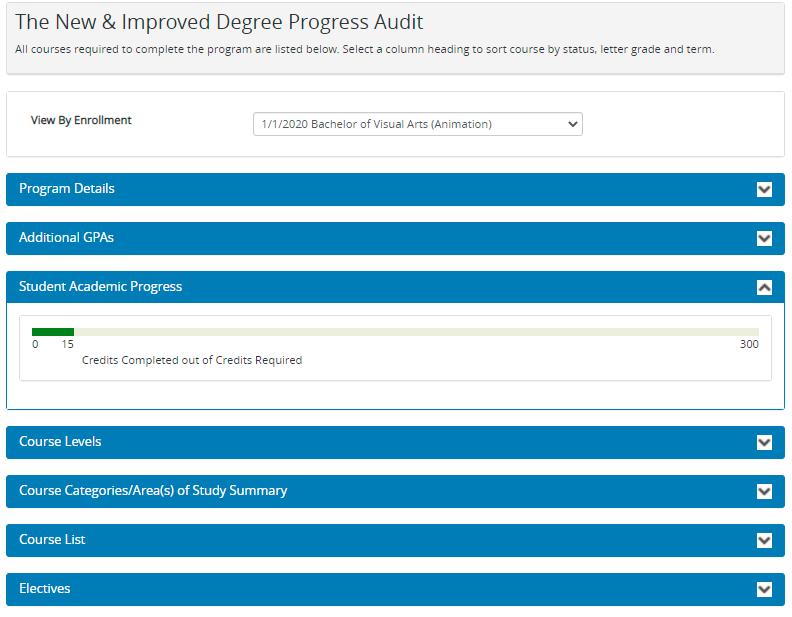 btc degree audit