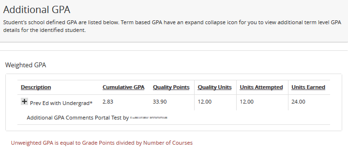 Additional GPA Details