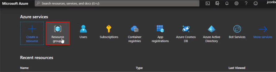 Azure Resource Groups