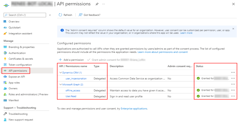 API permissions