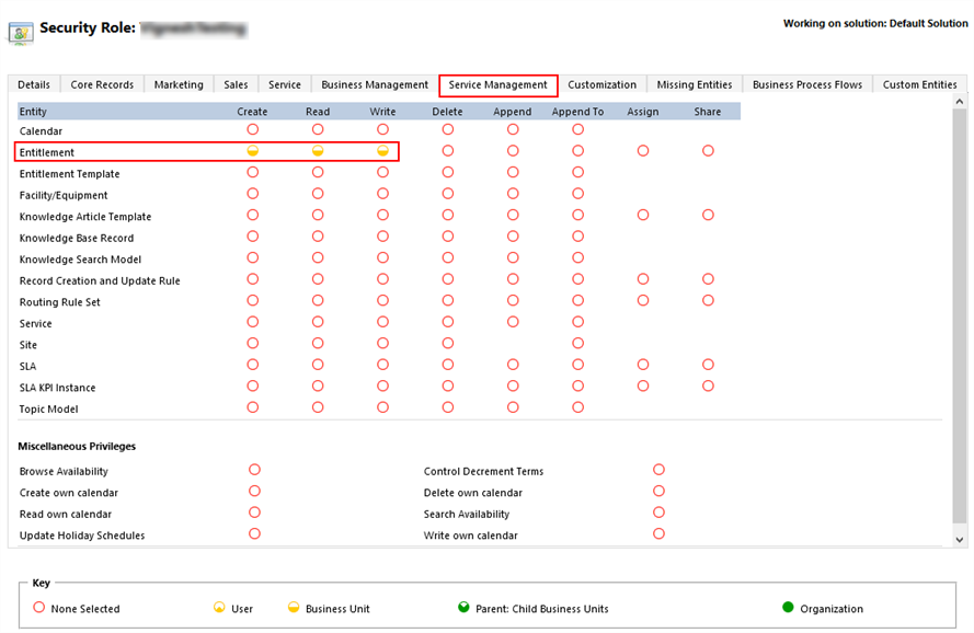 Service Management tab