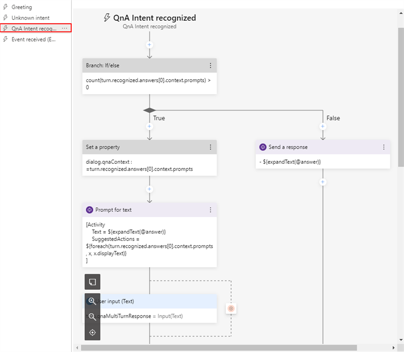 QnA Intent Recognized flow