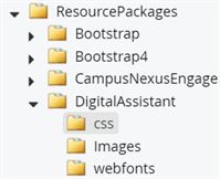Sitefinity > Digital Assistant> Images