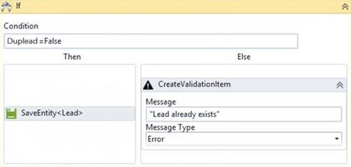 check style duplicate meaning