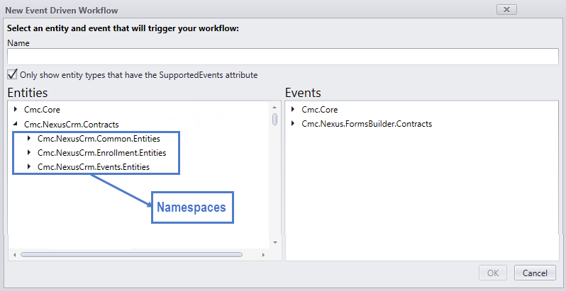 CRM Namespaces