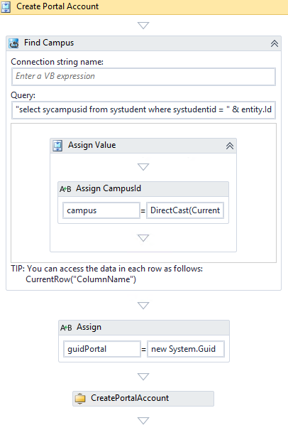 CreatePortalAccount Sequence