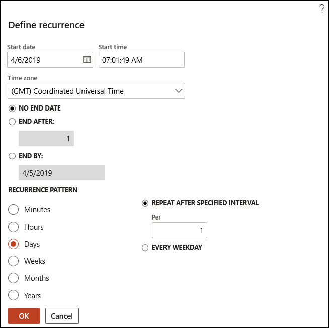 Define recurrence pane