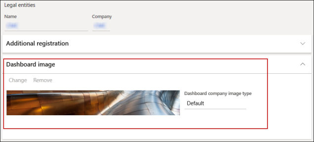 Dashboard image Fast Tab