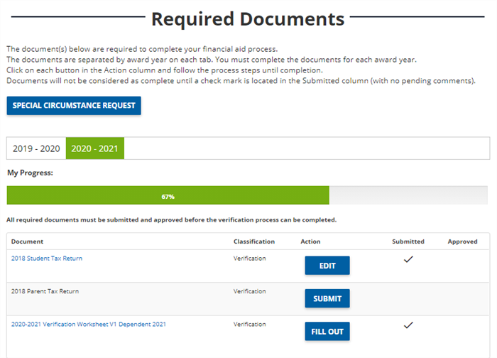 Required Documents