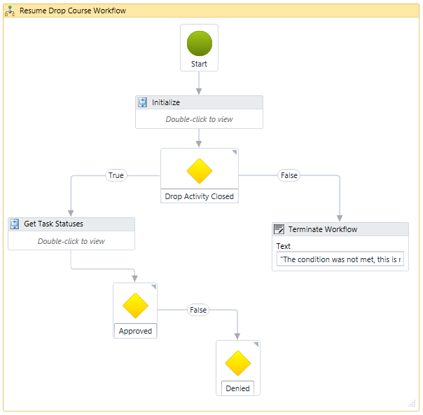 Resume Drop Course Workflow